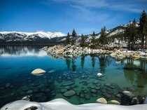 Lake Tahoe in March 