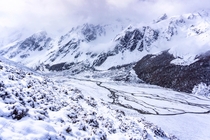 Langtang Valley Northern Nepal 