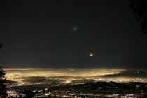 Los Angeles from an observatory with clear sky showing the planets Jupiter and Venus 