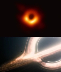 M Black Hole vs Christopher Nolans Interstellar black hole