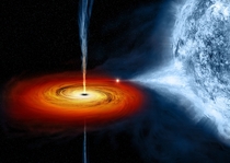 Many black holes in stellar systems are surely surrounded by disks of gas and plasma gravitationally pulled from a close binary star companion Some of this material ends up being expelled from the star system in powerful jets emanating from the poles of t