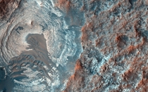 Mars Credit NASA
