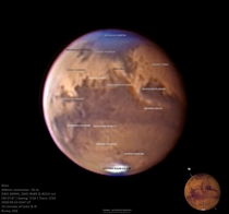 Mars in High resolution