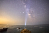 Milky Way Core over Malibu California OC