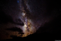 Milky way from  feet in the upper Himalaya