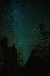 Milky Way over Half Dome in Yosemite National Park