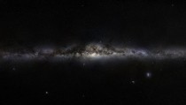 Milky Way Panorama 