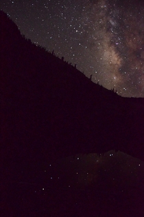 Milkyway reflecting in a lake in Trinity Alps