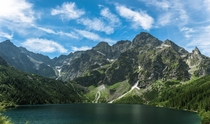 Morskie Oko in Tatra National Park Poland 