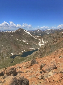 Mount Evans Colorado 