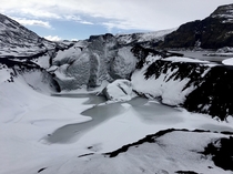 Mrdalsjkull Glacier Iceland 