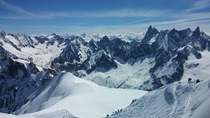 My trip to the top of Mont Blanc