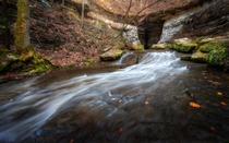 Natural spring flowing from a cave in southern Indiana 
