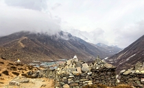 On the th day of our Everest Base Camp and Kala Patthar Trek arrive at Dingboche