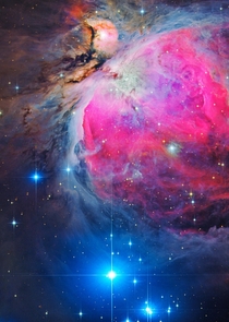 Orion Nebula in mins Data OC