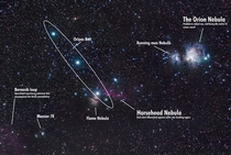 Orions belt and sword