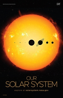 Our Solar System Poster - Version B by National Aeronautics and Space Administration--The graphic is intended to show the accurate scale of the planets relative to each other and the Sun The planets from left to right Mercury Venus Earth Mars Jupiter Satu