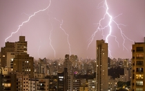 Outside my window this evening in Sao Paulo 