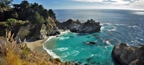 Pacific Ocean at Julie Pfeiffer Burns State Park Monterey County California by Wordydave 