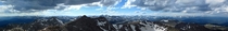 Panorama from the top of Mount Evans 