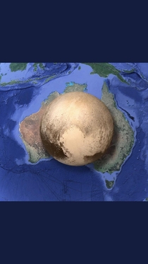 Pluto VS Australia
