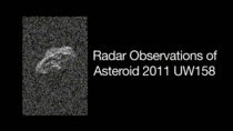 Radar Observations of Asteroid  UW -- Radar data of fast-rotating asteroid  UW taken over  minutes on July   when the asteroid was about  million miles  million kilometers from Earth Credit NASA  JPL-Caltech  NRAO 