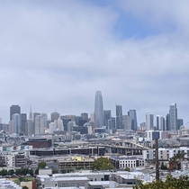 San Francisco California 