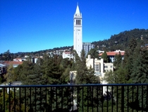 Sather Tower Berkeley California Designed by John Galen Howard 