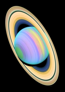 Saturn in Ultraviolet
