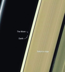 Saturn rings our earth and moon