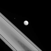 Saturns rings and its moons -- Titan Hyperion and Prometheus