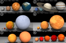 Size comparisons of various celestial bodies