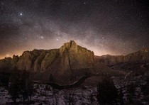 Smith Rock in Central Oregon Lit by the Milky Way 