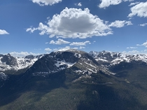 Terra Tomah Mountain Rocky Mountain National Park 