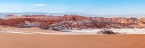 The Atacama Desert Chile 
