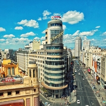 The Capital of Spain MADRID