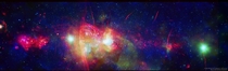 The Galactic Center from Radio to X-ray Chandra X-ray Observatory