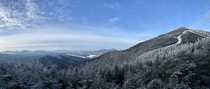 The High Adirondacks from whiteface mountain in Lake Placid New York 