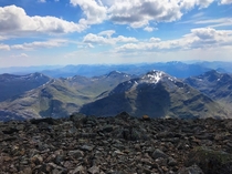 The highest point in the UK - Ben Nevis 