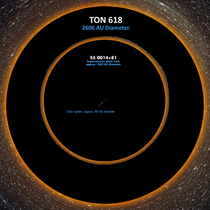 The largest known black hole is now TON  at  billion solar masses compared to  billion for the previous largest S 