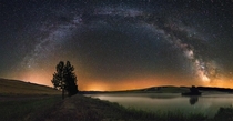 The Milky Way in Hungary 