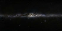 The Milky Way in Panorama 