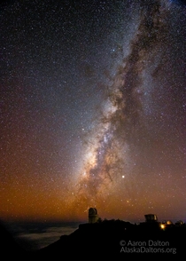 The Milky Way Stretching Over Haleakala Summit in Hawaii 