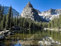 The permits to camp there go quickly every year but it always feels like youve discovered a hidden gem of the Rockies when you wake up at Lone Eagle Peak in Colorado USA  x