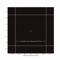 The pixel scale of the Hubble Space Telescopes WFC camera with the Event Horizon Telescope for Black Hole image