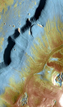 The ragged highlands of Arabia Terra Mars CreditNASA