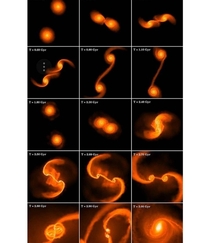 The simulation of collision and subsequent fusion between two galaxies Credit University of Zurich