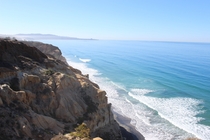 Torrey Pines cliffs San Diego 
