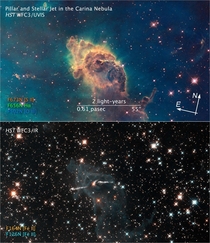 Truly amazing picture of a pillar and stellar jet in Carina  light-years away 