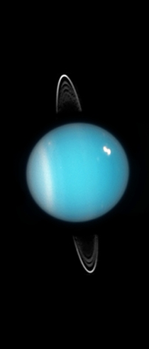 Uranus in  